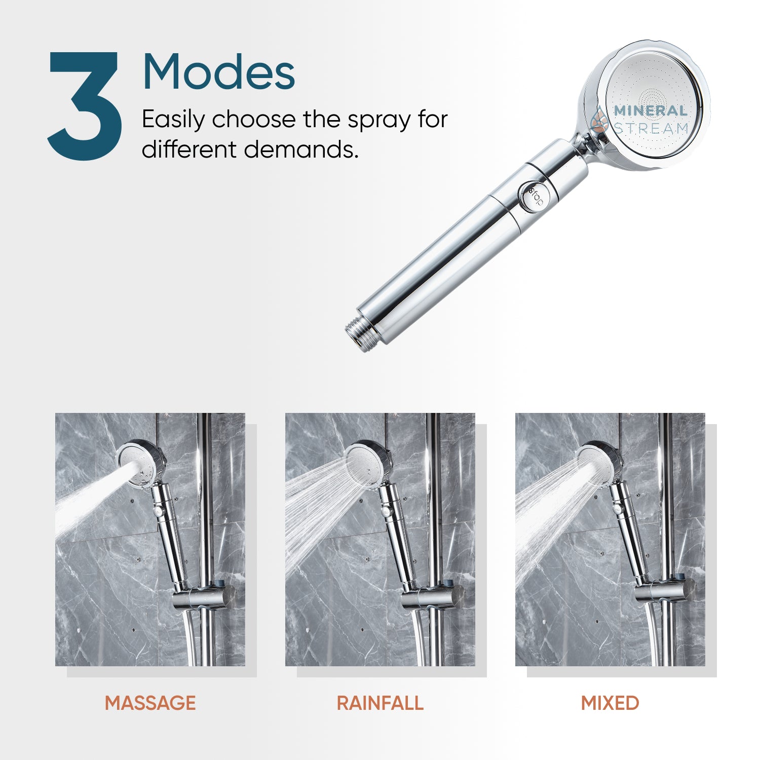 رأس الدش الثنائي MineralStream™