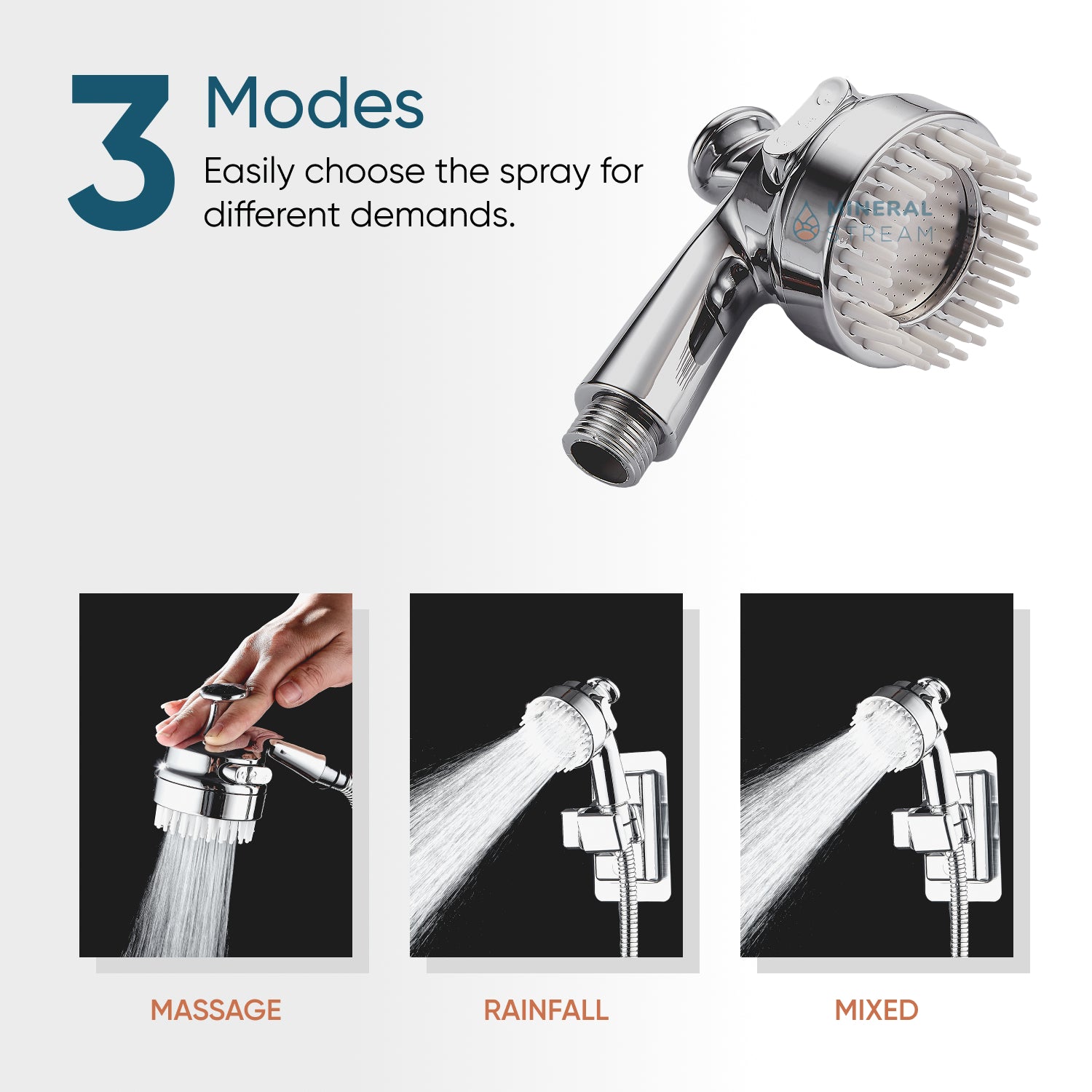 Dog Spa Showerhead Shower Essentials Kit