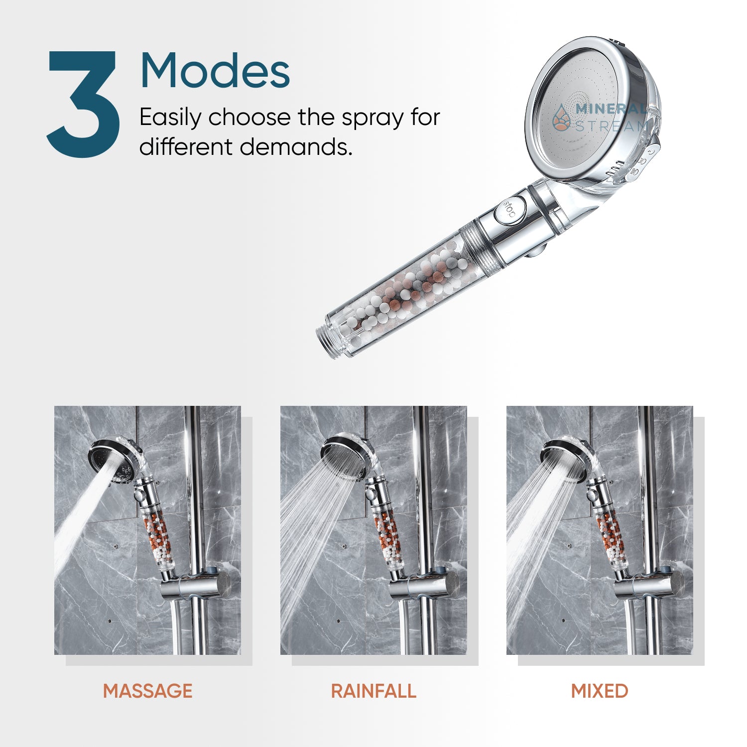 Mineralsstream ™ Ionic Shower Head 2.0