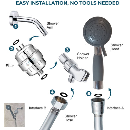 مجموعة الدش المساعدة الكاملة لكبار السن