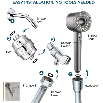 مجموعة الدش الكاملة المفلترة من Hey Pure