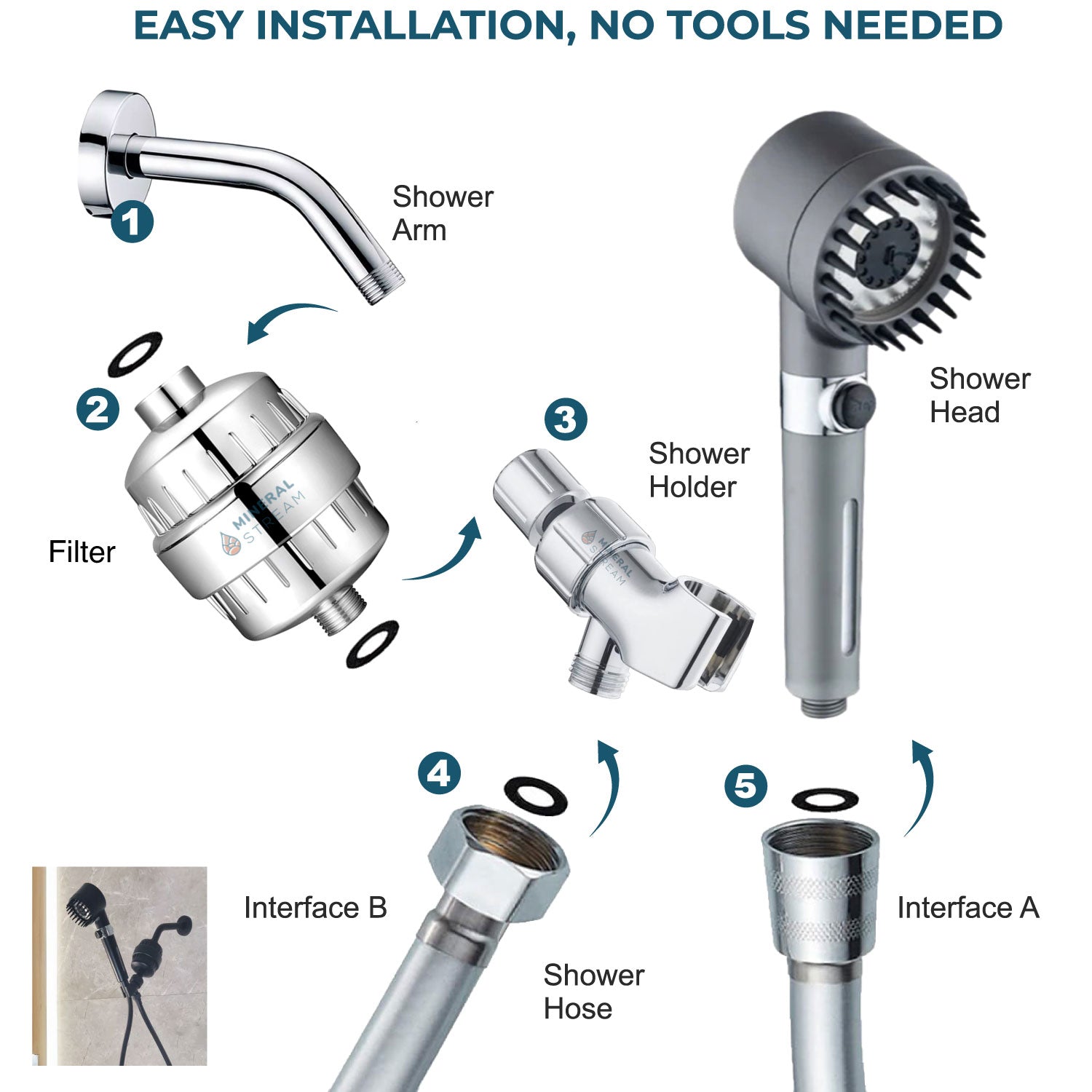 طقم دش كامل لتدليك الدش في نهاية المطاف