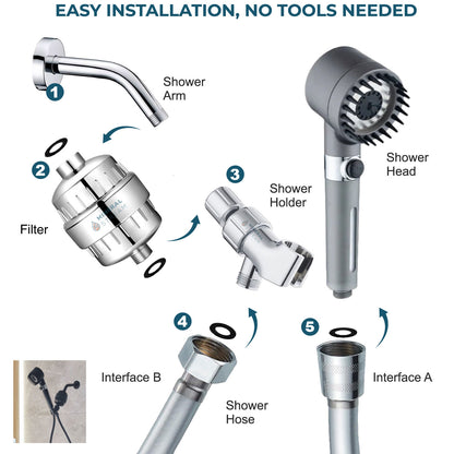 طقم دش كامل لتدليك الدش في نهاية المطاف